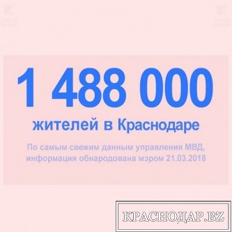 Оценки численности населения Краснодара разошлась у полиции и Краснодарстата