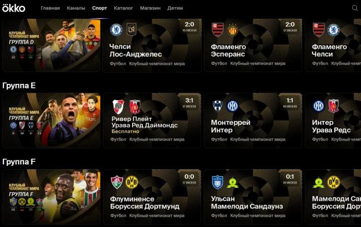 Клубный чемпионат мира 2025: исторический турнир в новом формате