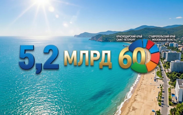 Кубань вошла в топ-4 регионов России по сборам турналога за 2026 год Кубань вошла в топ-4 регионов России по сборам турналога за 2026 год