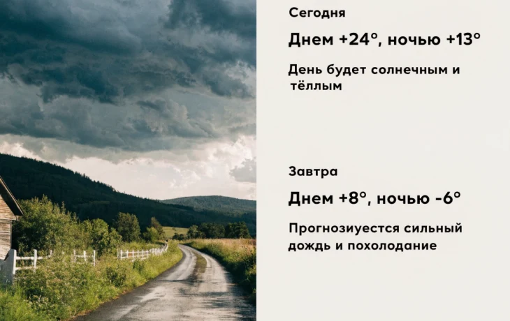 Погода в Ильском изменится: после теплого дня ожидаются сильные дожди и похолодание Погода в Ильском изменится: после теплого дня ожидаются сильные дожди и похолодание