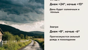 Погода в Ильском изменится: после теплого дня ожидаются сильные дожди и похолодание Погода в Ильском изменится: после теплого дня ожидаются сильные дожди и похолодание